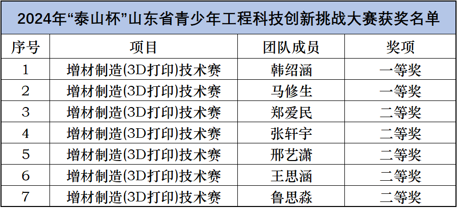 微信图片_20250119084758.png