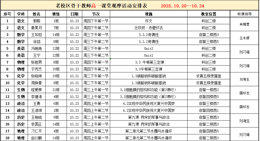 微信图片_2025-10-28_084503_190.png 微信图片_2025-10-28_084503_190.png