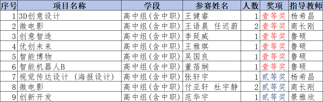 微信图片_20250419112426.png