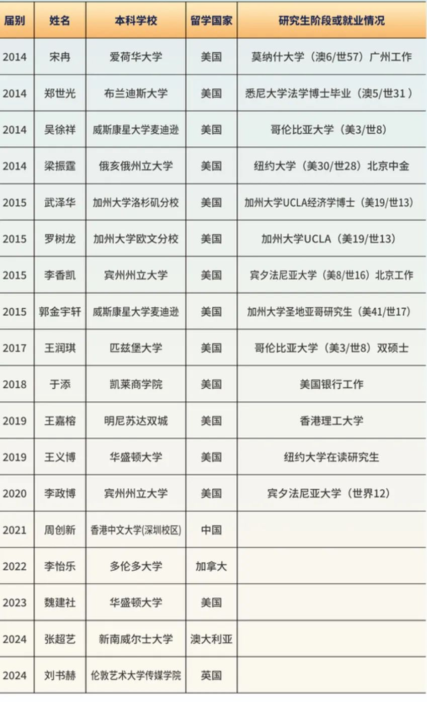微信图片_20250515101413.png
