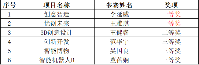 微信图片_20250623085255.png 微信图片_20250623085255.png