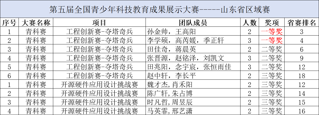 微信图片_20250623090023.png 微信图片_20250623090023.png
