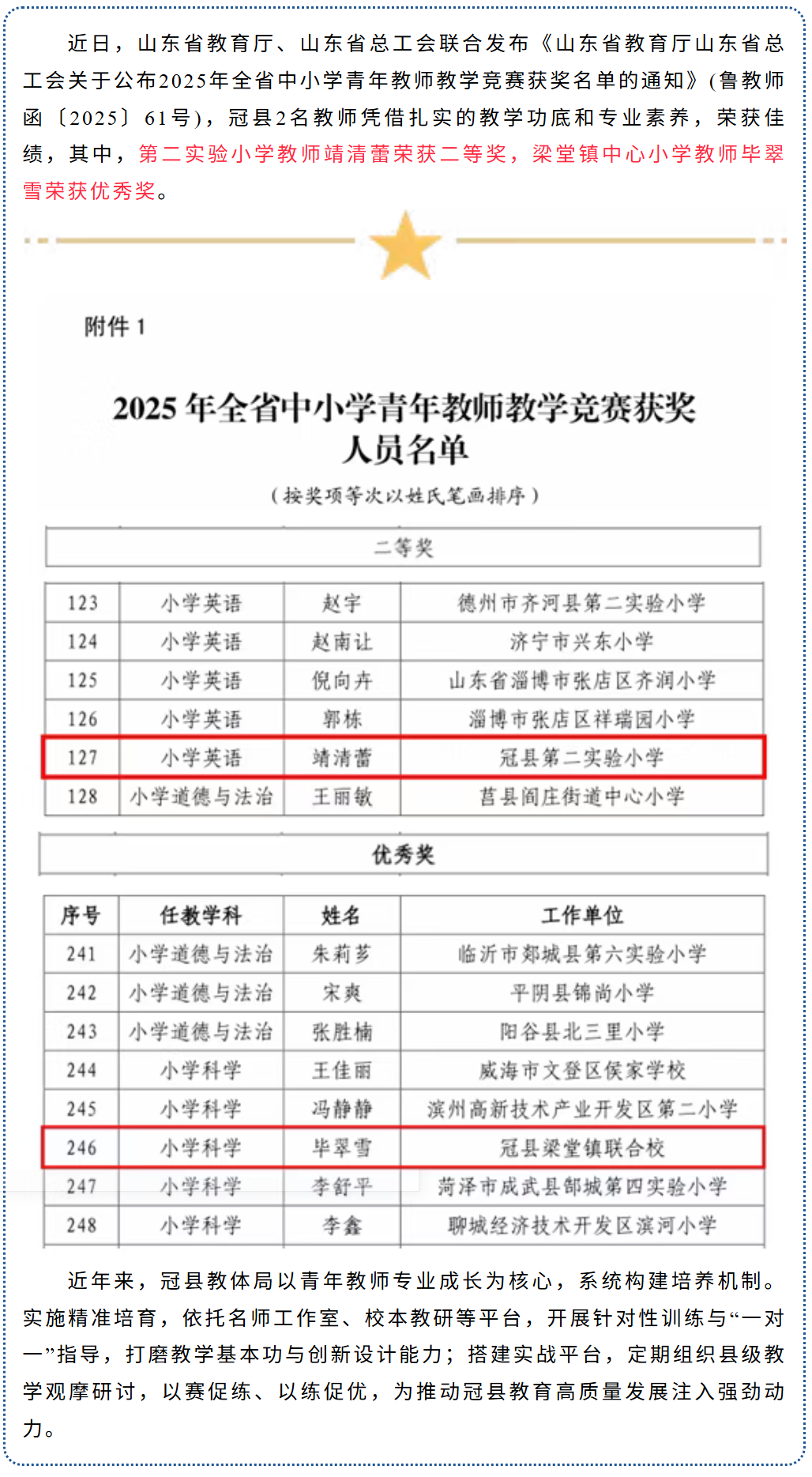 省级荣誉！冠县教师在山东省中小学青年教师教学竞赛中荣获佳绩.png