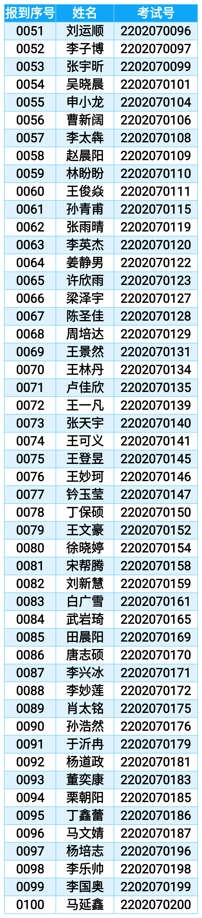 录取2.png