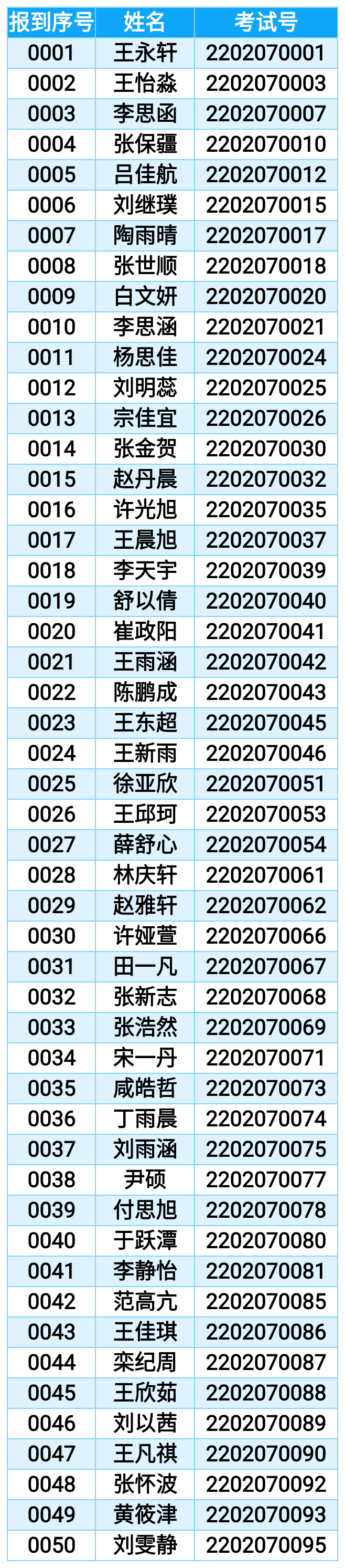 录取1.png