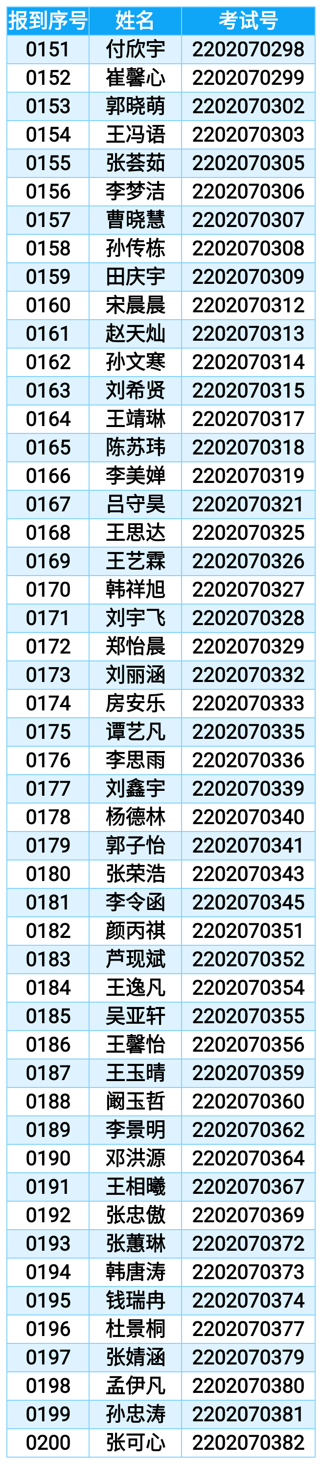 录取4.png