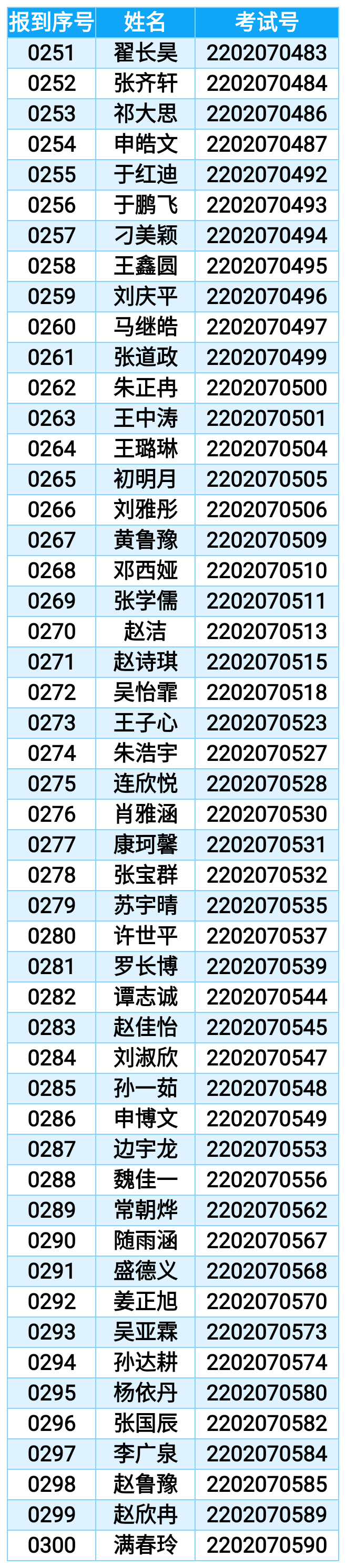 录取6.png
