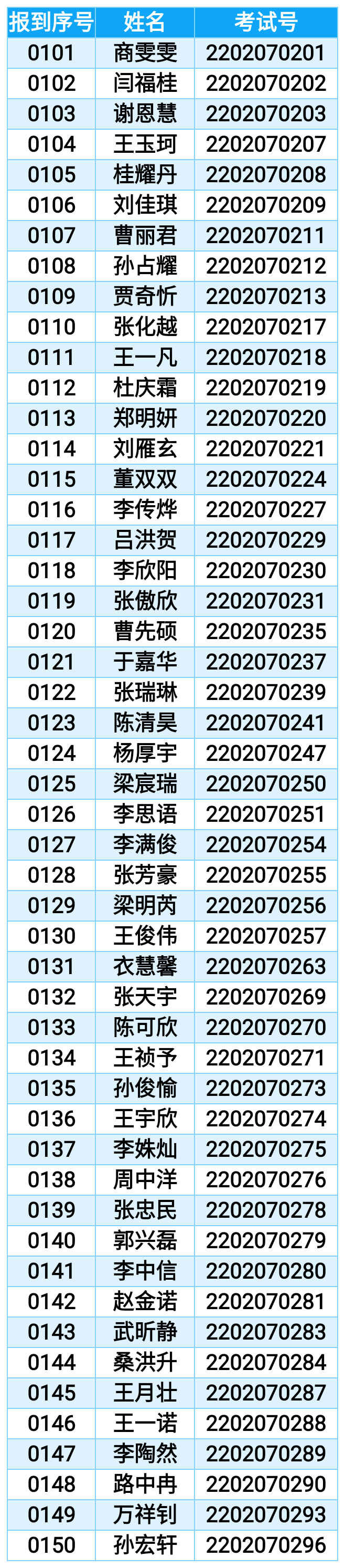 录取3.png