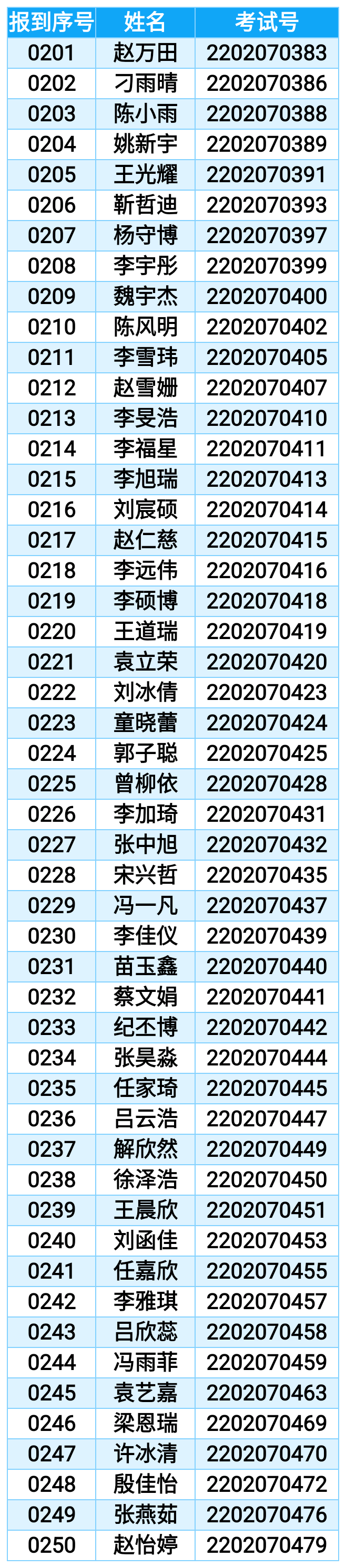 录取5.png