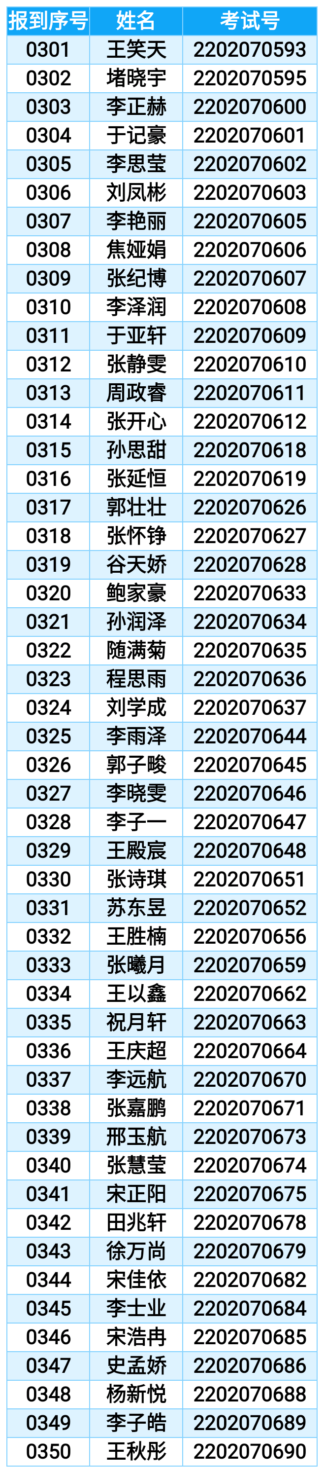 录取7.png