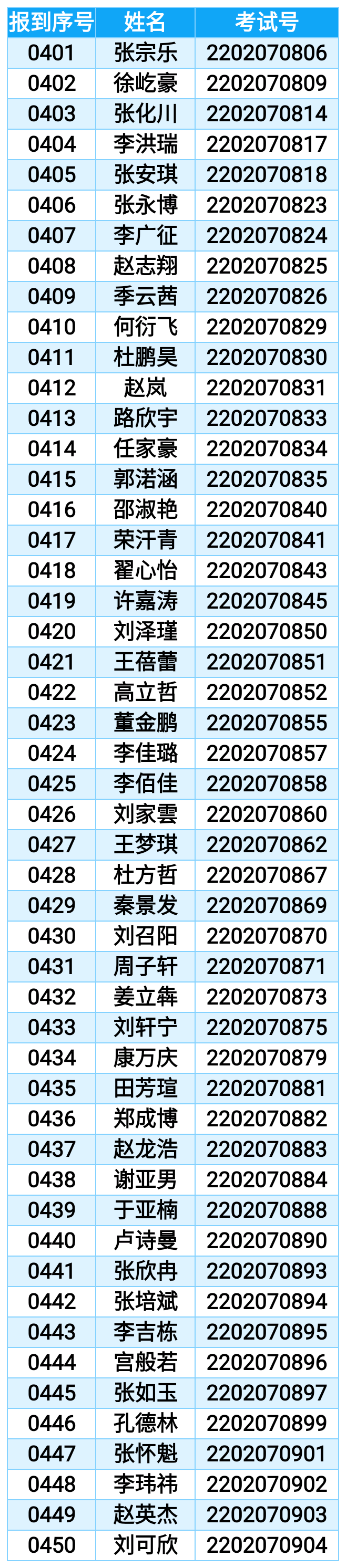 录取9.png