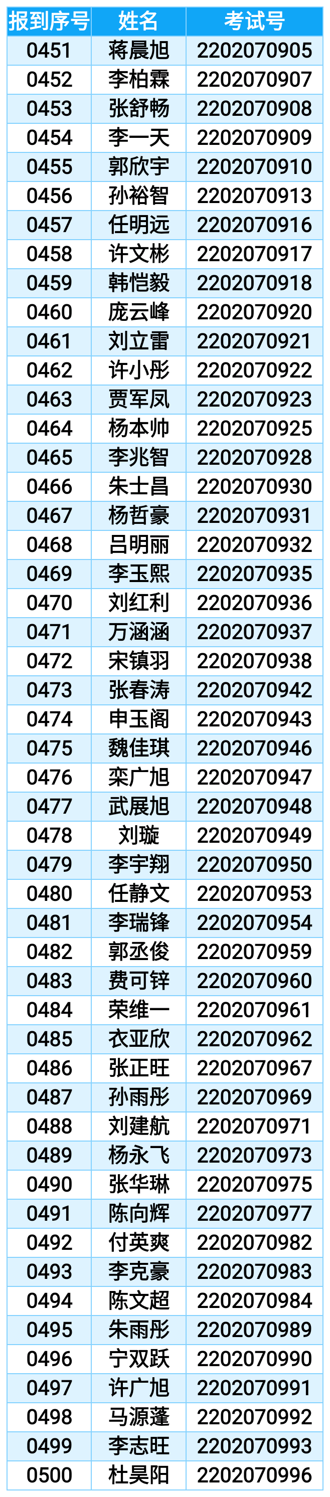 录取10.png