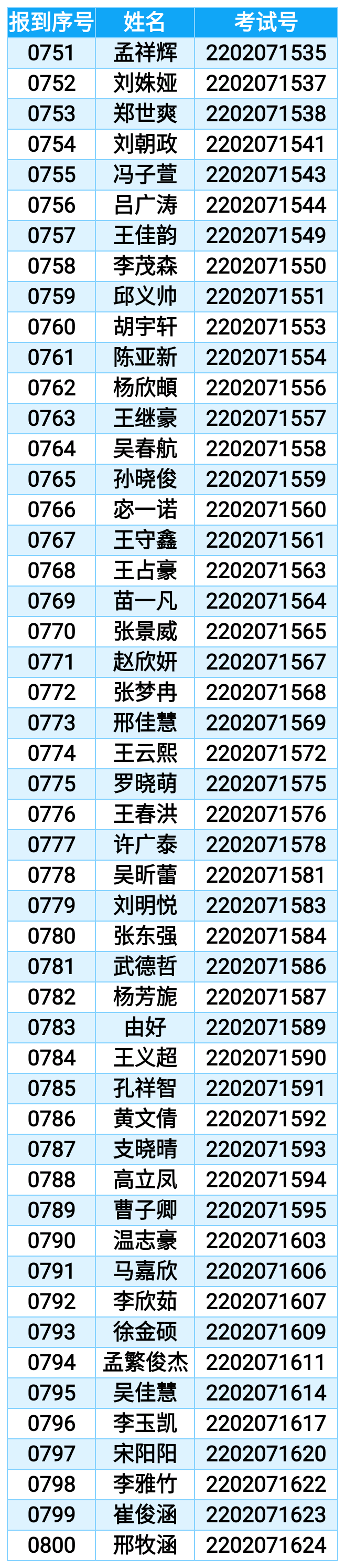 录取16.png