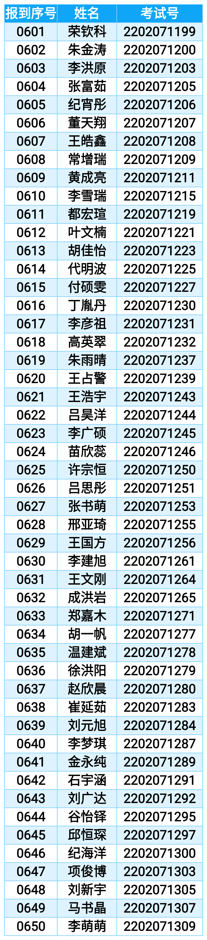 录取13.png