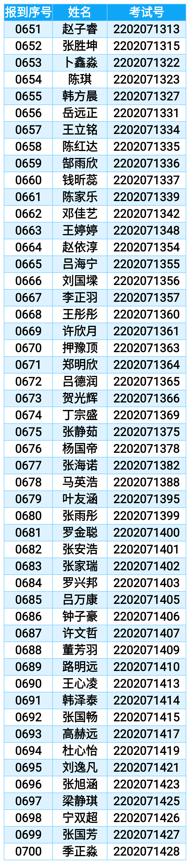 录取14.png