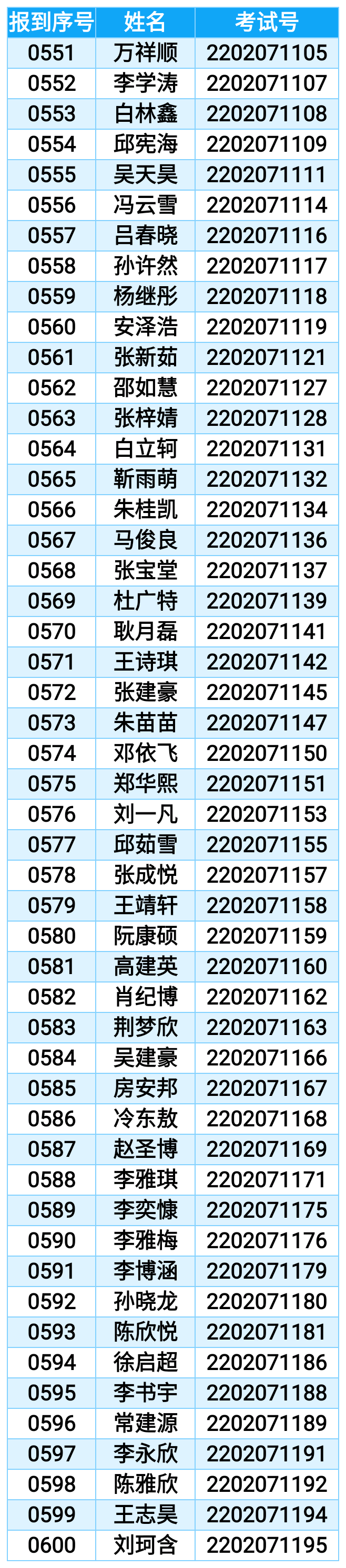 录取12.png