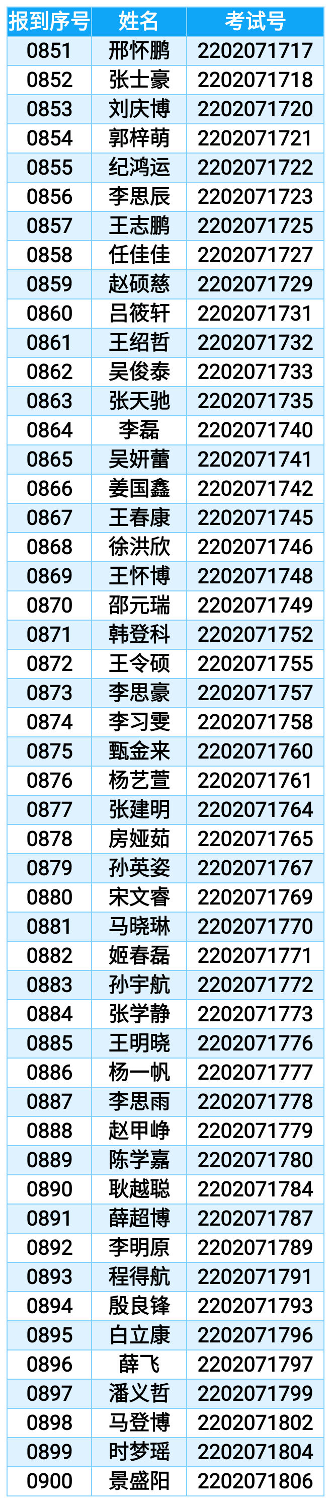 录取18.png
