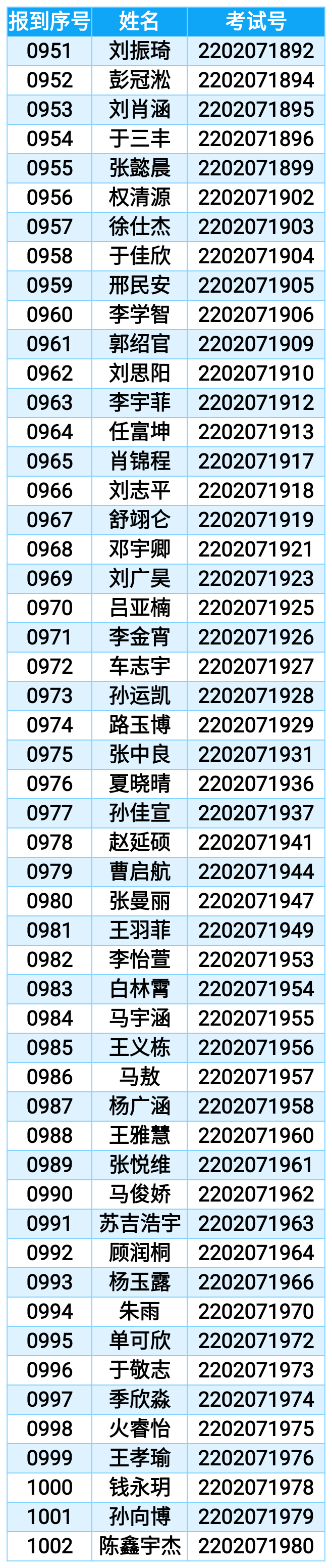 录取20.png