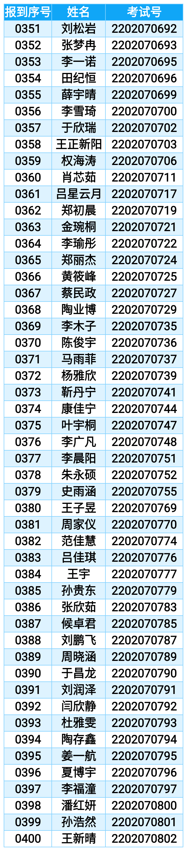 录取8.png