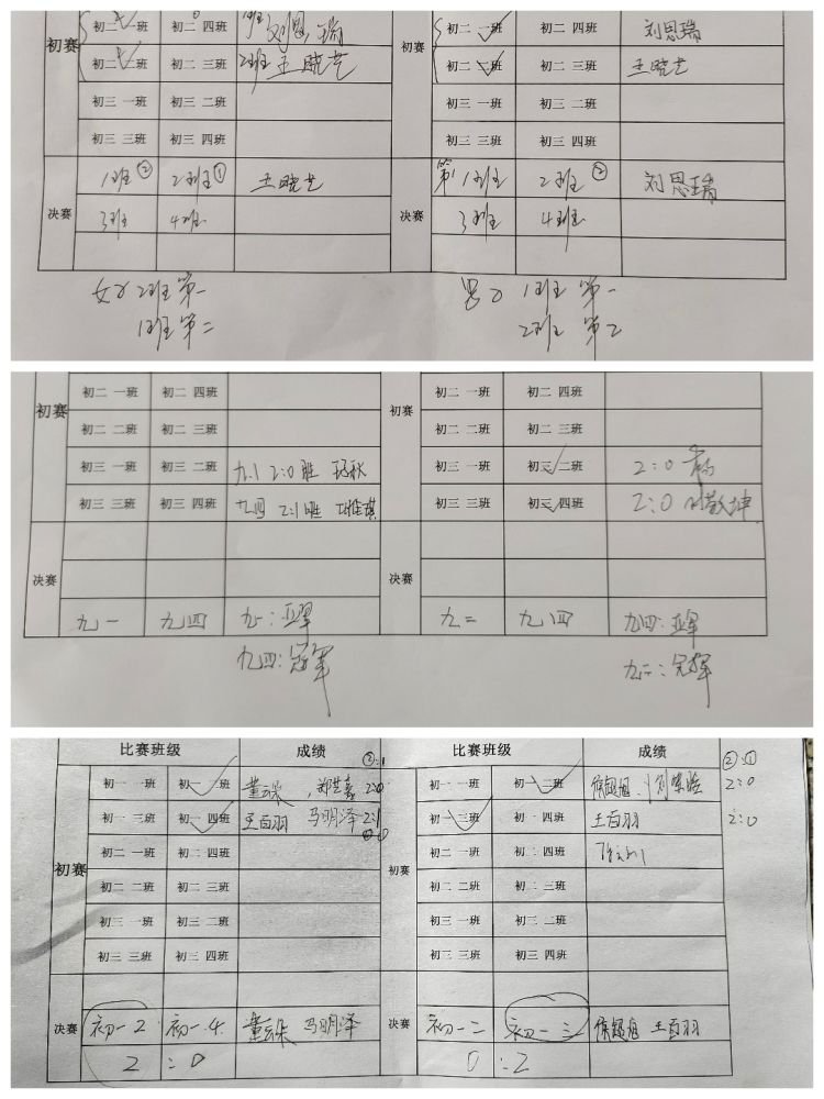 简篇-“拔”出精彩扬斗志“河”作共赢促团结——固河中学举行冬季拔河比赛