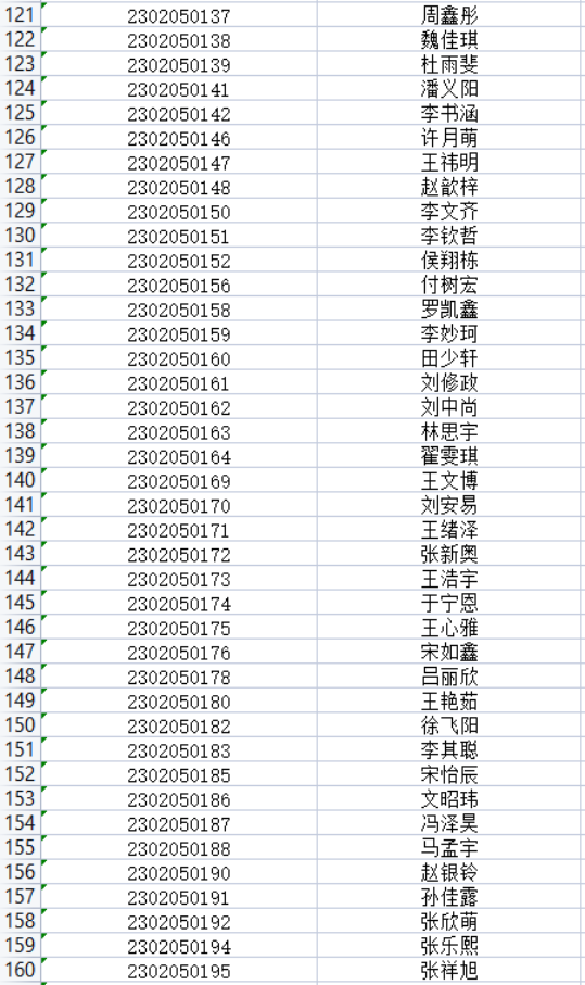 a87f435aee779a1c596461753cfb0fc