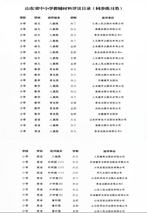山东省教辅评议目录