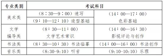 考试时间.jpg