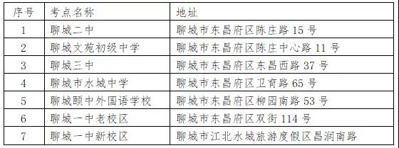 考点.jpg