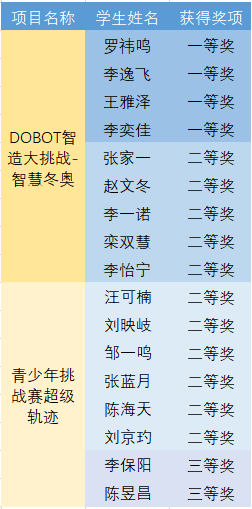 微信图片_20220101094845.png
