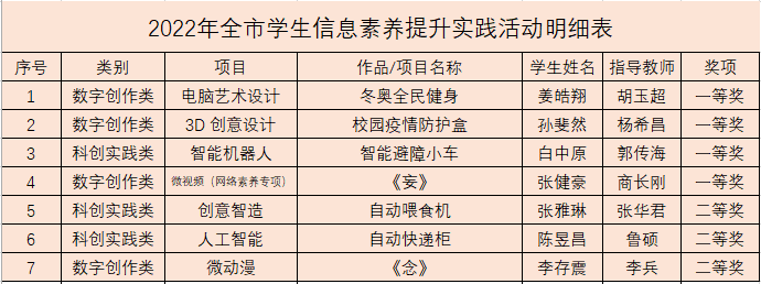 微信图片_20220530081741.png