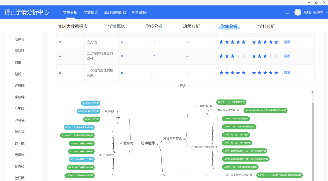 知识图谱.png