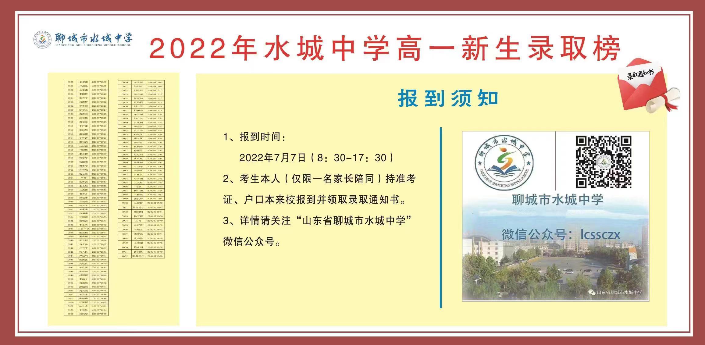 高一新生录取榜.jpg