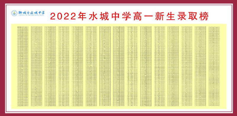 2022高一录取榜1新.jpg