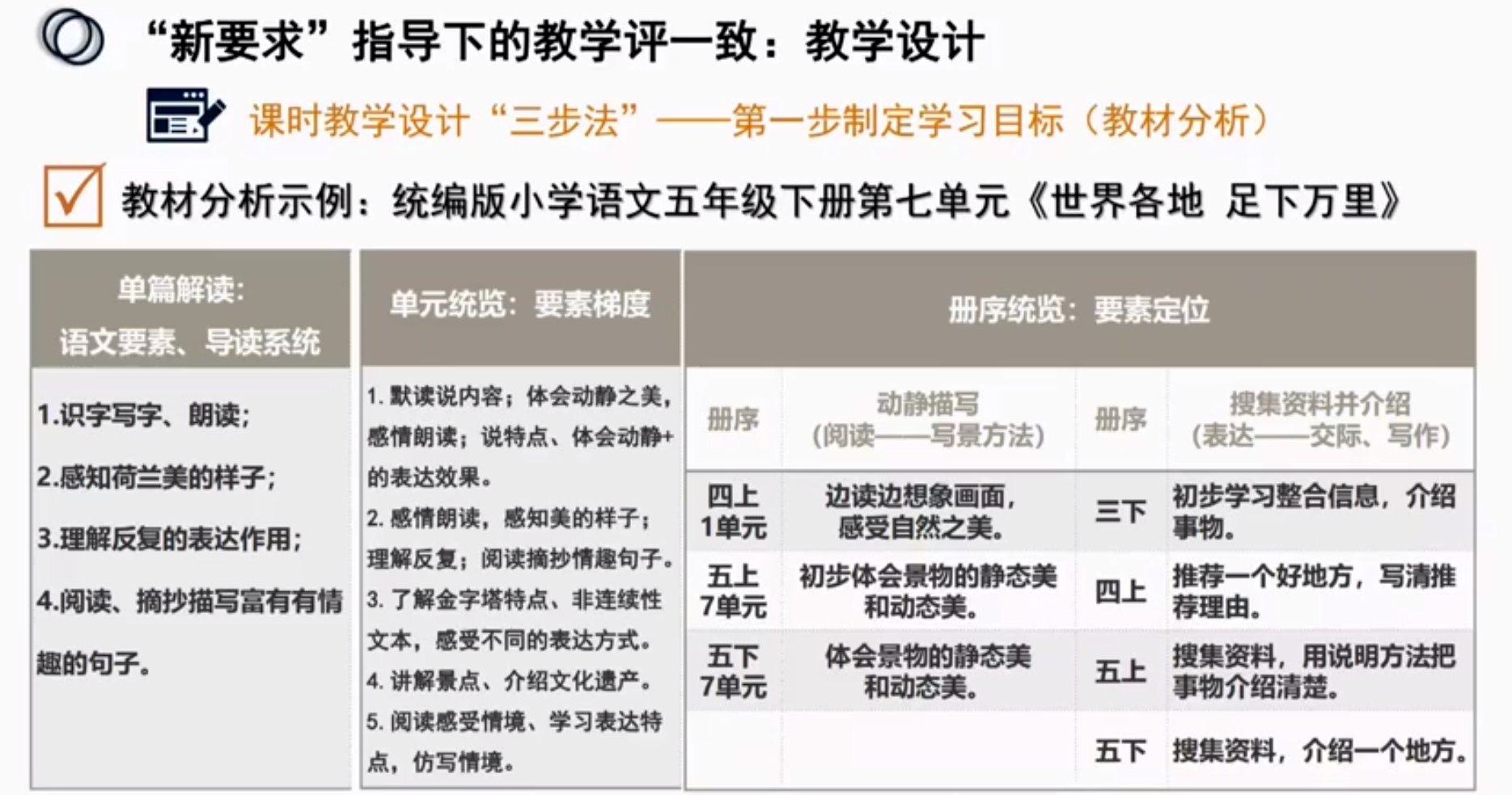 教材分析.png