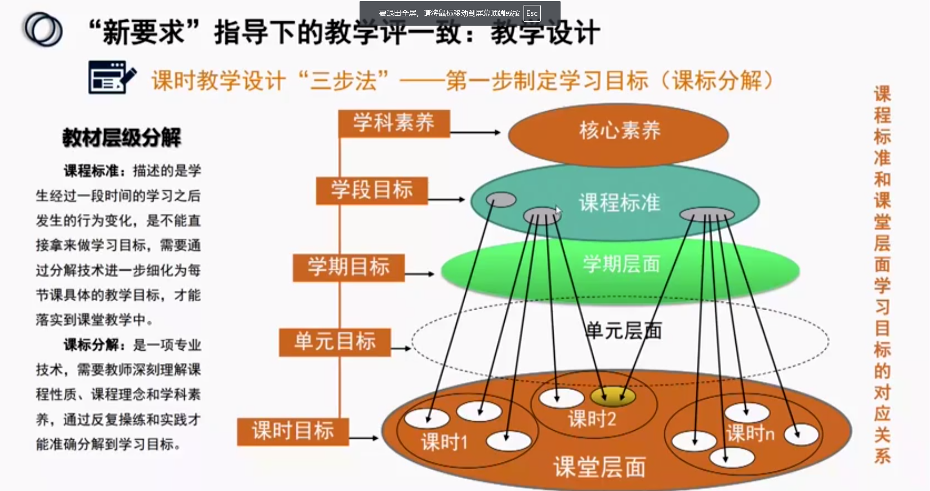 内容分解.png