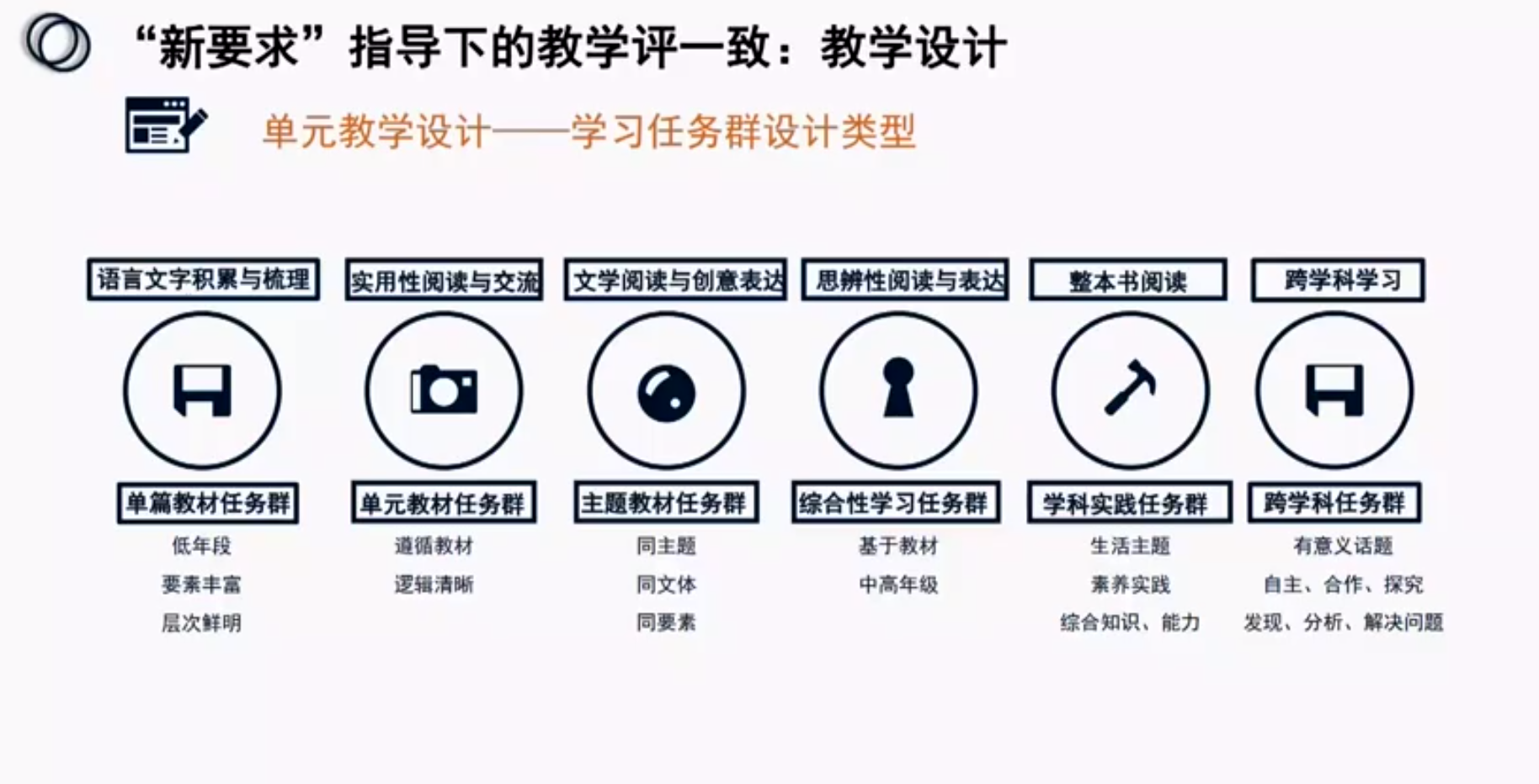 单元教学设计.png