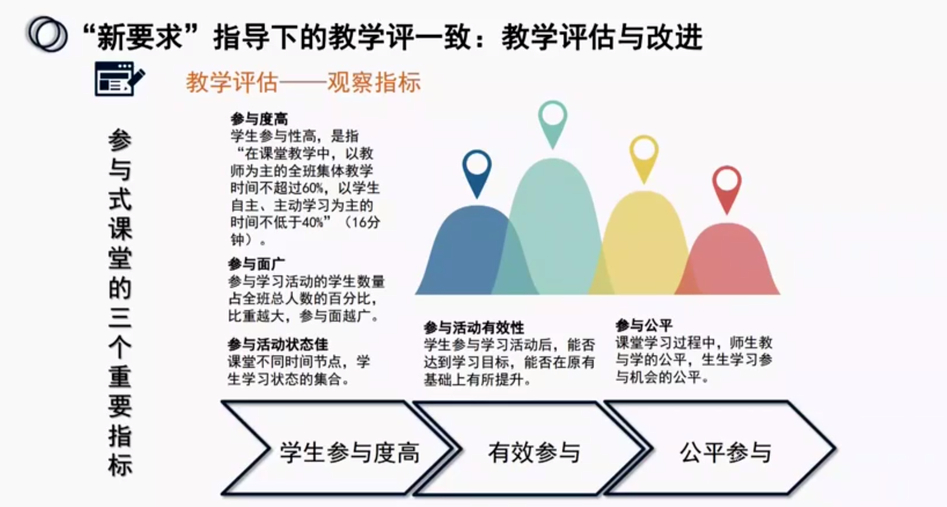 察学.png
