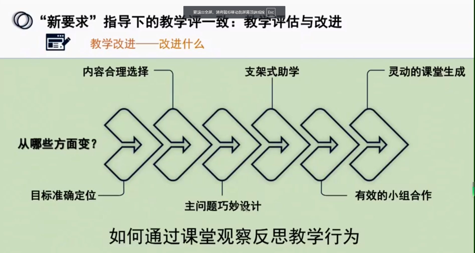 教育改进.png