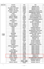 1700093747128899.png image.png