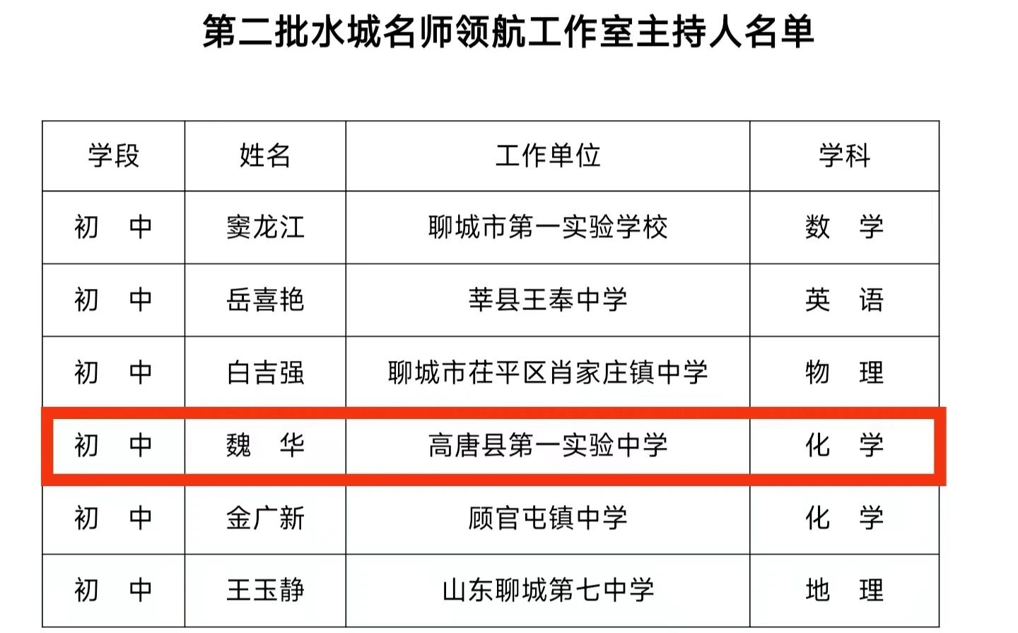 1710833201763708.png image.png