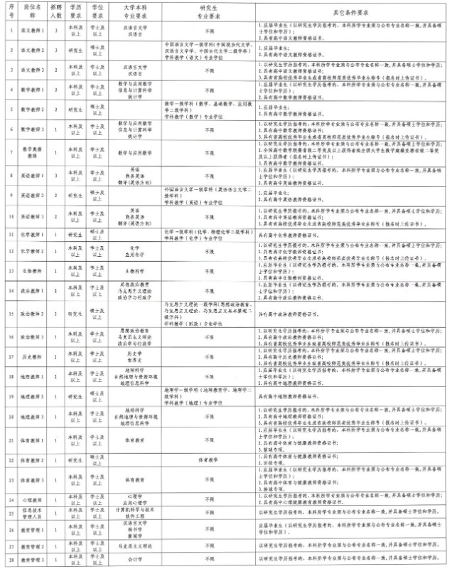 1715165414753336.jpg 微信图片_20240508184855.jpg
