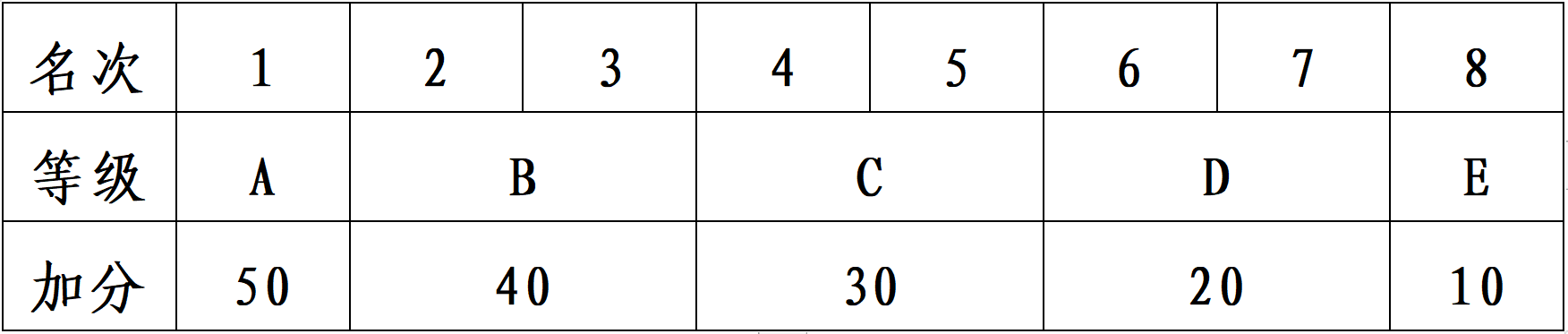 1715855819820180.png 微信图片_20240516182435.png