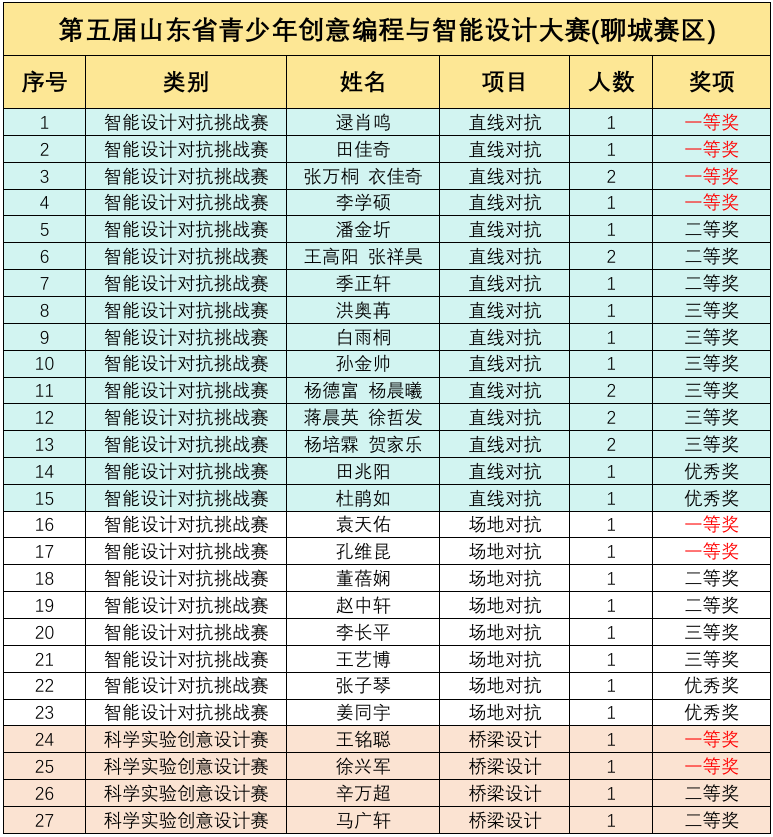 1732066337831425.png 微信图片_20241120093047.png